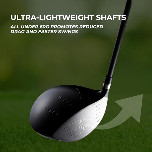 Golf Driver - Speed System Ultra-Lightweight Graphite Shaft 11.5° Loft - Blue Right Hand