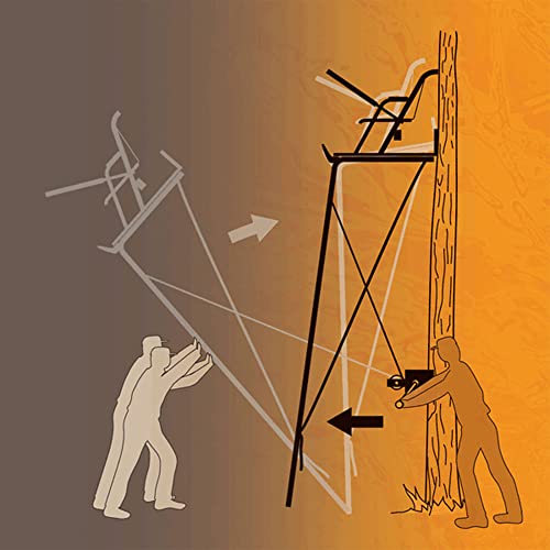 Hunting Ladder Stand Hoist Kit with 25 Ft Winch Strap System