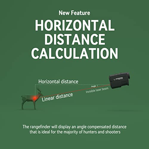 Laser Rangefinder for Hunting 1200 Yards - Accurate Distance & Speed Measurement