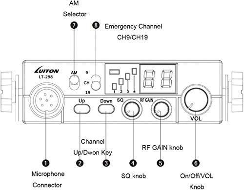 40-Channel CB Radio with Large LED Display and External Speaker Jack
