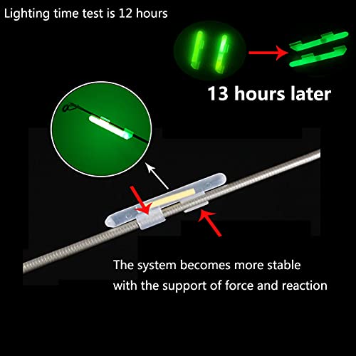 Fishing Glow Sticks 20PCS Bulk Set for Rod Tips - 1.5-1.9mm Size, Glow Tips for Fishing Poles