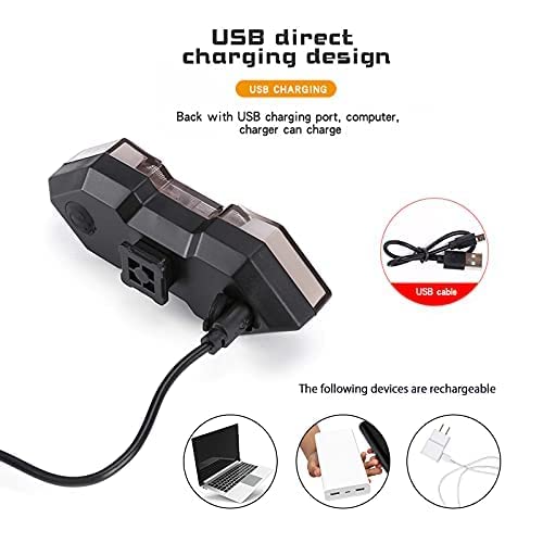JINKEY Bike Turn Signals with Wireless Remote Control, Bright 120 Lumen LED Bicycle Tail Light Rear Bike Blinkers, USB Rechargeable, IPX5 Waterproof Safety Light for E-Bikes & Night Riding