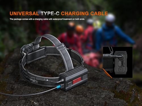 High-Output USB-C Rechargeable Headlamp with 4000 Lumens for Search & Outdoor Work