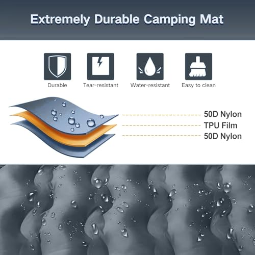 FNARMW Double Camping Sleeping Pad with Pillow & Built-in Foot Pump - Grey