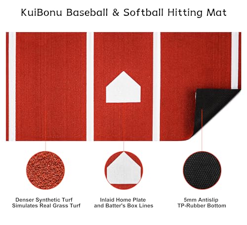 Clay Baseball Hitting Mat 12' x 6' with Antislip Rubber Backing & Home Plate - Indoor & Outdoor Batting Cage