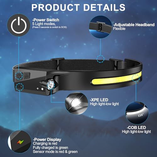 Lytoybe Black 12-Pack Rechargeable Headlamps 1000 Lumens, 6 Modes, 230° Wide Beam, Waterproof USB-C for Camping, Hiking, Running