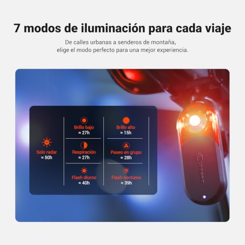 Bike Radar Tail Light with Auto Brake Alert & 7 Modes - Long Battery Life