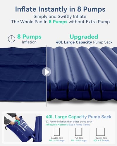 Hikenture Double Inflatable Camping Mattress Navy Pumpsack 79x55in - Ultralight 4" Thick Sleeping Pad for 2 Persons