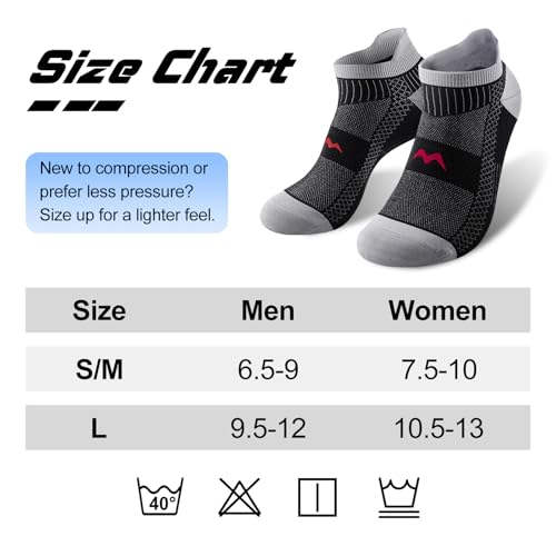 Ankle Compression Socks for Men & Women - 6 Pairs, Support & Circulation