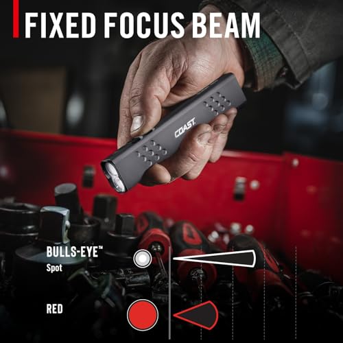 Rechargeable LED Flashlight with 6 Modes, Magnetic Base, Waterproof, 1000 Lumens