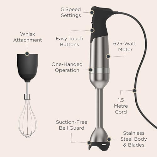 Vitamix 5-Speed Immersion Blender Set with Whisk & Storage Case, Stainless Steel