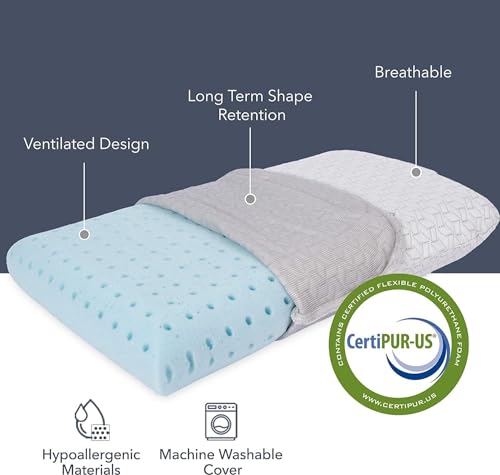 Vaverto Blue Camping Pillow - Travel Memory Foam Neck Support