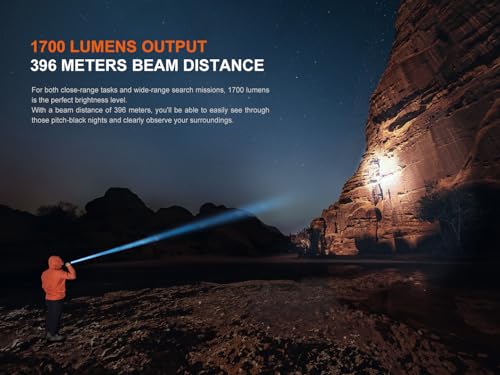 Fenix PD36R V2.0 1700 Lumen USB-C Rechargeable Tactical Flashlight