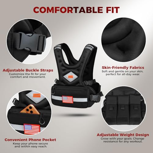 WANOON Adjustable Weighted Vest for Men & Women - 8-30 lb Black