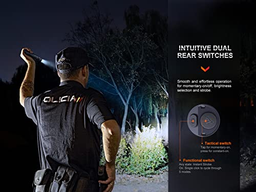 LED Tactical Flashlight with USB Rechargeable Battery & Carry Case Bundle