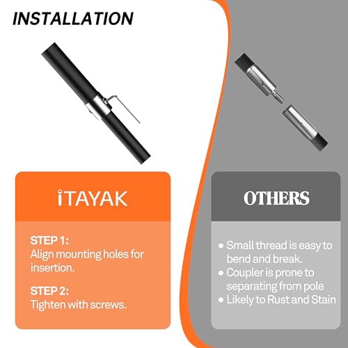 itayak 12.3 ft Shallow Water Anchor Pole with Gloves - Easy Install & Durable