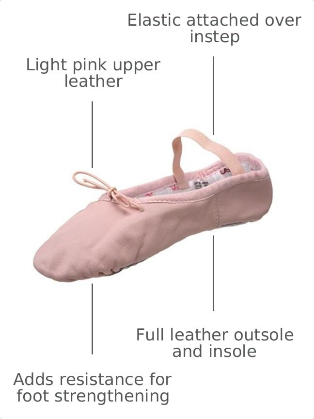 Kids Pink Leather Bunnyhop Ballet Slippers - Little Kid 13.5