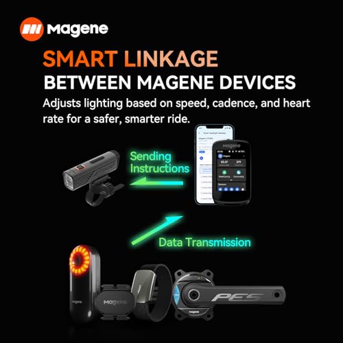 1600 Lumens Bike Headlight - Rechargeable Front Light for Cycling, Waterproof