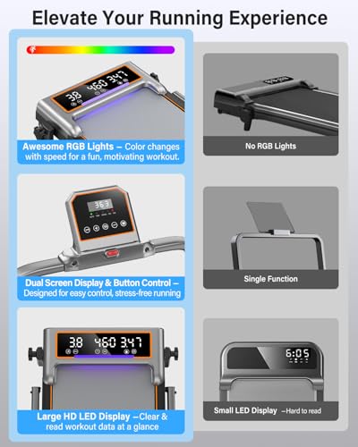 Rayspace Silver Foldable Walking Pad Treadmill with 15% Incline, 2 Screens, Smart App, 3.5HP, Portable Home Exercise Equipment