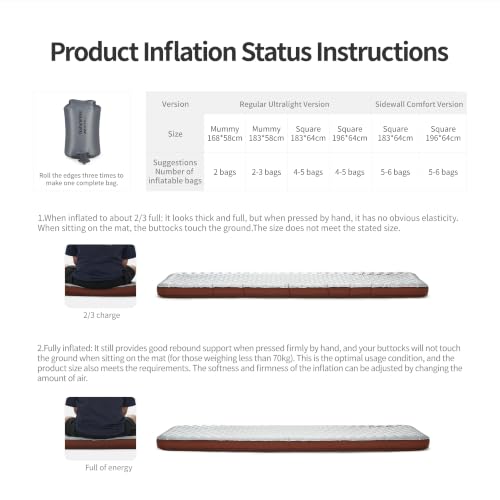 Ultralight PFAS-Free Sleeping Pad for Camping & Hiking - Silver Large Variation