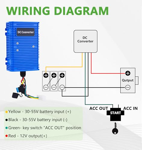 Golf Cart Voltage Reducer 36-48V 30A 360W Step-Down DC Converter Waterproof