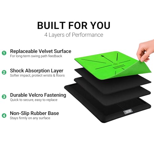 Golf Hitting Mat with Swing Path Feedback – Indoor/Outdoor Practice Trainer – Gift for Golfers