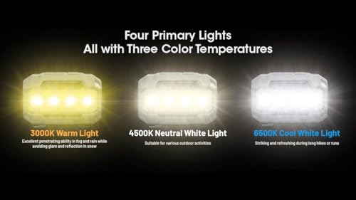 Nitecore HA23 UHE 600 Lumen Camping Headlamp - Black, Lightweight, Multi-Color Temp