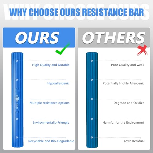 Resistance Therapy Bar Set with Grip Trainers - Red/Black/Blue for Elbow & Wrist Pain Relief