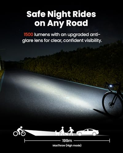 1500 Lumen Bike Front Light with Remote, Waterproof, USB Rechargeable