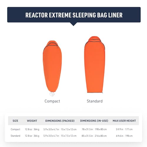Sea to Summit Reactor Insulated Sleeping Bag Liner Extreme Standard 85x31.5