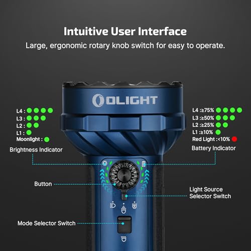 OLIGHT Marauder Mini 2 High Lumen Flashlight - Midnight Blue, 5 Lighting Modes