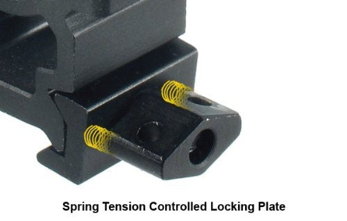 UTG 30mm/2PCs Med Pro Max Strength Picatinny Rings,22mm Wide , Black