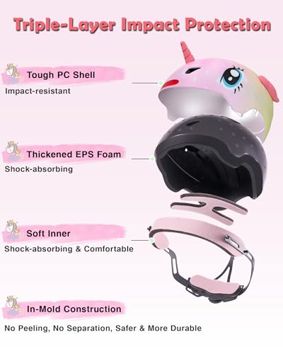 Pink Unicorn Toddler Helmet - Adjustable Kids Bike Helmet for 1-8 Years