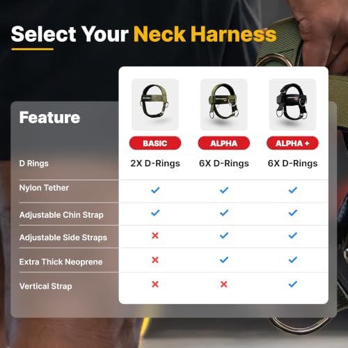 Iron Neck Alpha Plus Black Neck Trainer – Advanced Neck Exercise Equipment