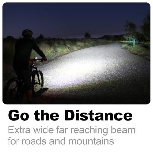Cygolite Metro 1150 Lumen Bike Light - Rechargeable USB-C, Waterproof, 9 Modes, Mount Included