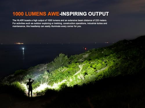 Rechargeable Headlamp 1000 Lumens with Zoom Focus & Red Light - Dual Fuel, USB-C
