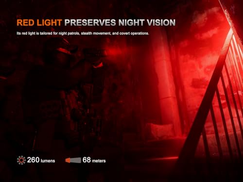 Fenix TK28R Tactical Rechargeable Flashlight 6500 Lumens IP68 Waterproof Outdoor & Law Enforcement