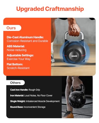 VEVOR Adjustable Kettlebell 44 lbs - Full-Body Strength Training, Space-Saving