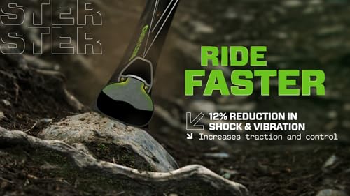 CushCore Pro 27.5-inch Bicycle Tire Inserts - Includes 2 Inserts, Valves & Rim Stickers, Fits 33-46mm Tires, Easy Installation, Trail & Mountain Bike Enhancement