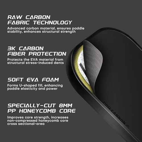 Luzz Pickleball Paddle Cannon - T700 Carbon Fiber Honeycomb Core, Offensive Design