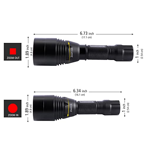 Predator Hunting Light Kit with 4 Color Beams, Infrared & Mount