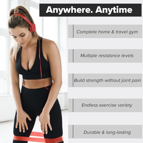 Resistance Bands Set of 5 Colored Latex Loop Exercise & Physical Therapy Bands