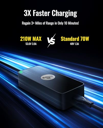 TerraXper Fast Charger for Segway Ninebot MAX G3 F3 F3 Pro GT3 ZT3 Pro 48V E-Scooter