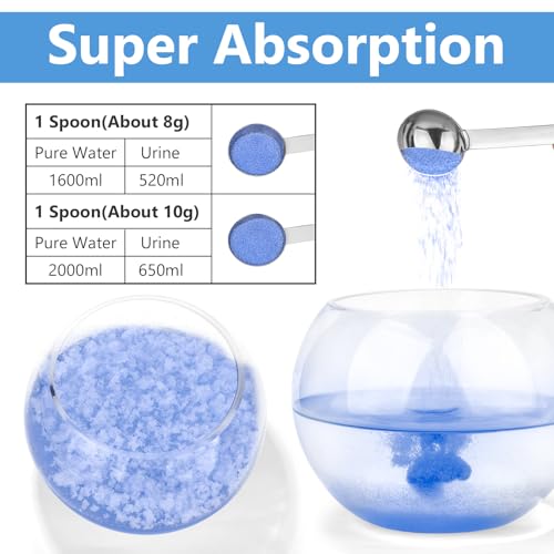 2.2 lb Portable Toilet Absorbent Gel Powder for Camping & Outdoor Use - Odor Control & Mess-Free Urine Disposal with Reusable Spoon