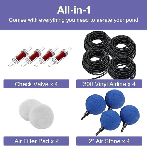AquaMiracle 2000 Gallon All-in-One Koi Pond Aerator Kit with Air Stones & Check Valves