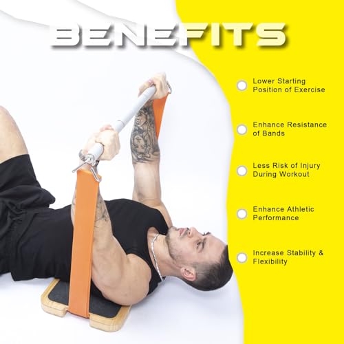 GEKU FIT Bamboo Wood Resistance Band Workout Footplate - Non-Slip Exercise Platform for Full-Body Training
