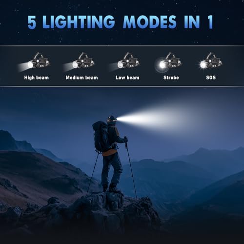 Rechargeable LED Headlamp 2 Pack - Super Bright, 5 Modes, Zoomable, Waterproof, Black
