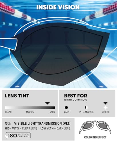 Arena Unisex Cobra Ultra Swipe Mirror Swimming Goggles Anti-Fog Blue Silver