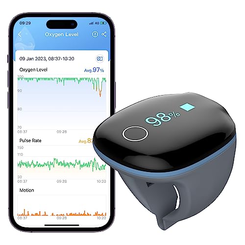 Oxygen Monitor with Vibration Reminder Bluetooth Pulse Oximeter Continuous SpO2 & PR Tracking