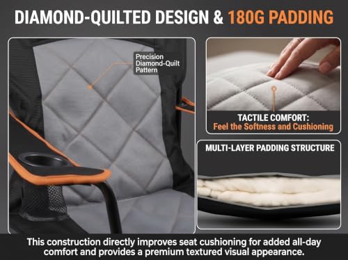 Fair Wind Black 2-Pack Padded Oversized Camping Chairs with Lumbar Support